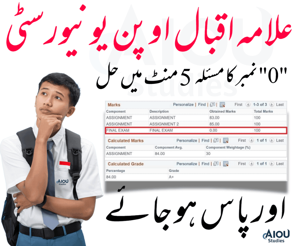Step-by-step guide to solving AIOU '0' marks result issue in 2025, showing how to check results, contact tutors, and submit service requests.