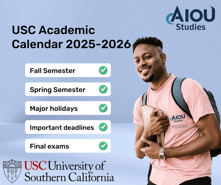 University of Southern California (USC) Academic Calendar 2025 - Important Dates & Deadlines